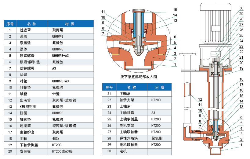 YU-1A_struct